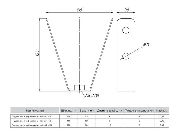 Подвес для профнастила с гайкой М10 EKF kp10120