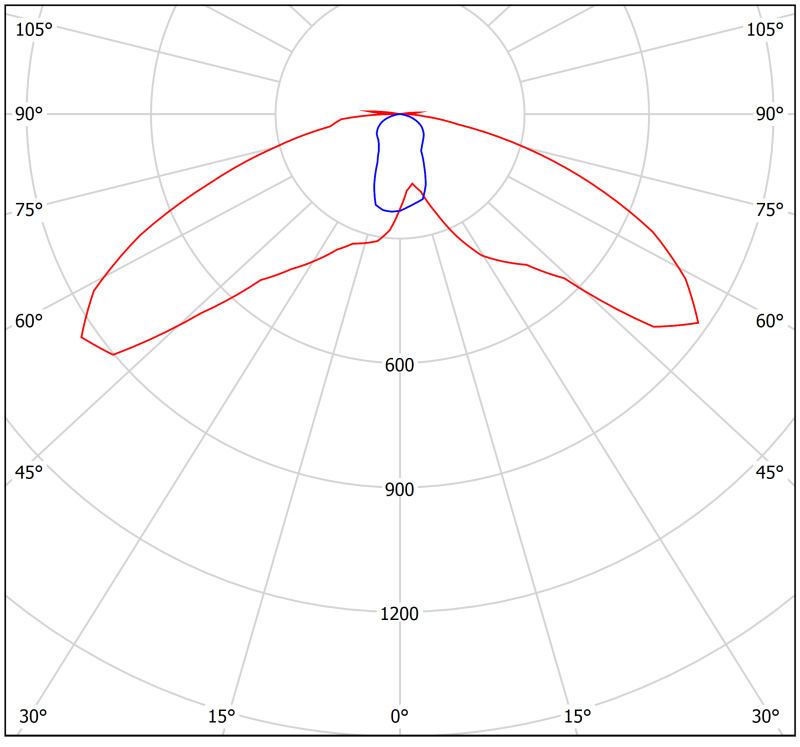 Светильник аварийный BS-VOLNA-10-L1-24 Белый свет a15871