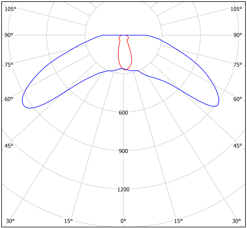 Светильник аварийный BS-OKO-81-L2-INEXI3-MSS3 GR Белый свет a15297