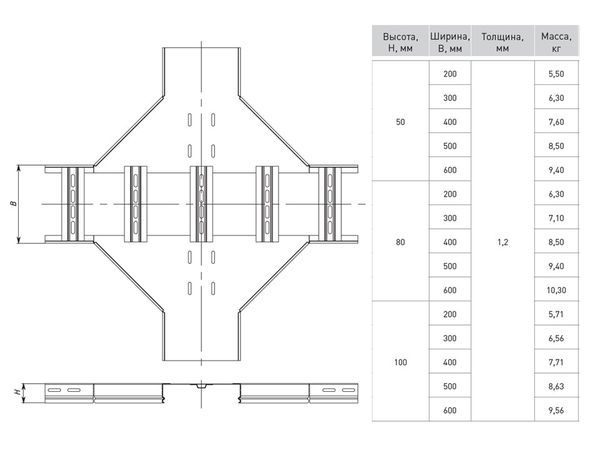 Ответвитель Х-образ. лестничный 80х400мм EKF xlt80400