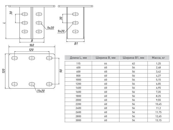 Кронштейн потолочный двойной 2200мм 2.5мм EKF kpd2200
