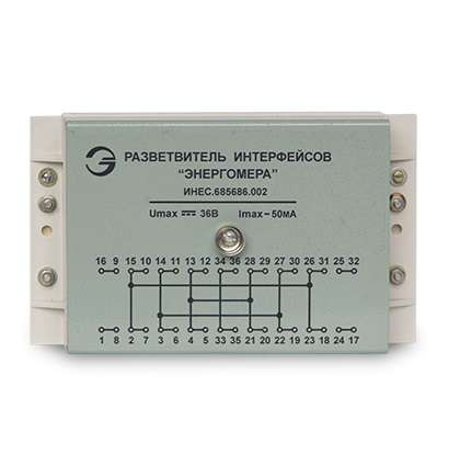 Разветвитель для оптоволоконных кабелей