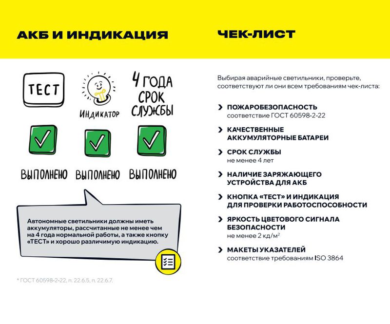 Устройство дистанционного тестирования и управления УДТУ-250 IEK LDRT0-250-K01