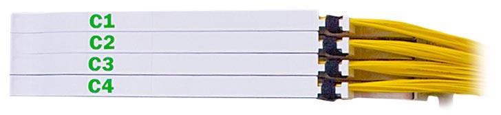 Блок кроссовый 4 модуля П КБ4-96SC-96SC/SM-96SC/UPC ССД ВОКС-ФП-СТ ССД 131004-00292