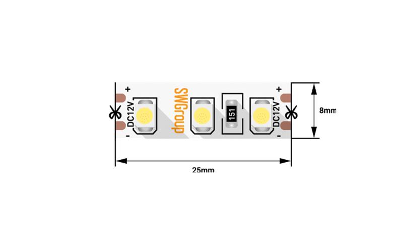 Лента светодиодная стандарт 3528 120LED/м 9.6Вт/м красн. 12В IP20 (уп.5м) SWG Standard 00-00009465