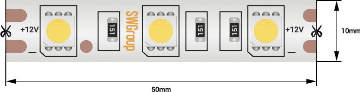 Лента светодиодная стандарт 5050 60LED/м 14.4Вт/м красн. 12В IP68 (уп.5м) SWG Standard 00-00001866