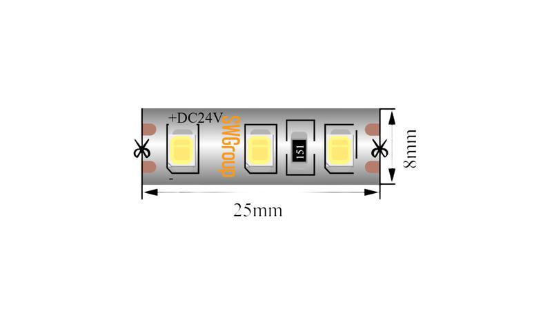 Лента светодиодная стандарт 2835 120LED/м 9.6Вт/м нейтр. бел. 24В IP65 (уп.5м) SWG Standard 00-00021283