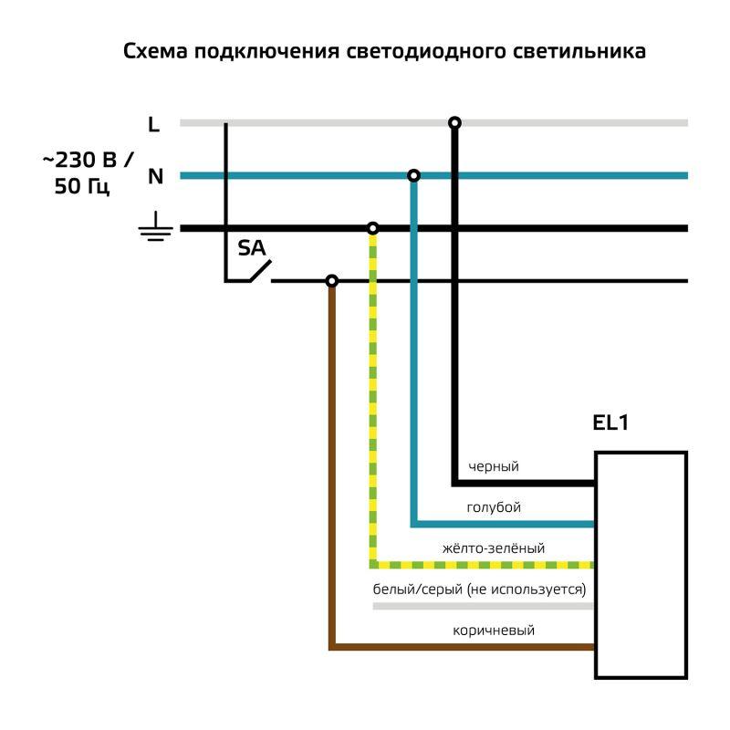Светильник светодиодный MiR 30Вт 4000К CRI90 IP40 3750лм 595х595х50 офисный призма с БАП GAUSS G1-A0-00070-01GA3-4003040
