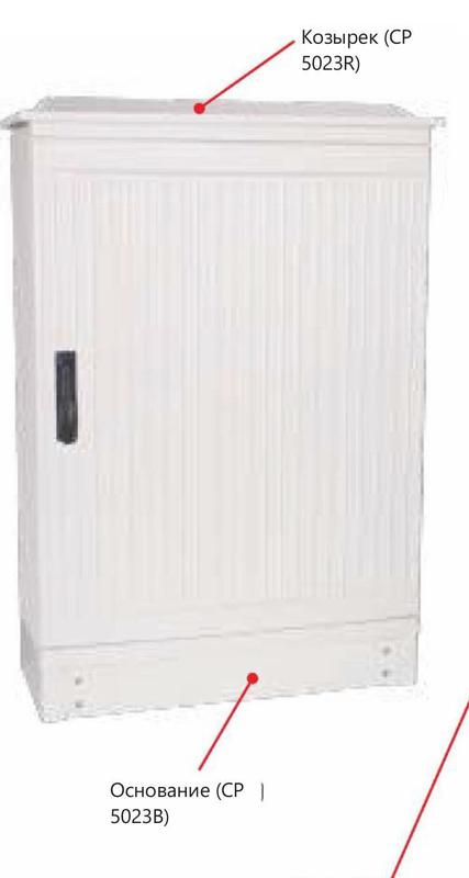 Основание для щита CP 5023 Cetinkaya Pano CP5023B