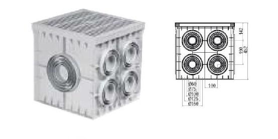 Коробка распределительная 480х480х450мм 10 выводов с крышкой пластик сер. Cetinkaya Pano CP505050