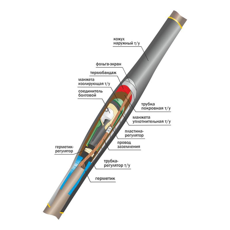 Муфта кабельная соединит. 10кВ 10ПСтО(тк)-1х(70-120) с болтов. соединителем Нева-Транс Комплект 22010037