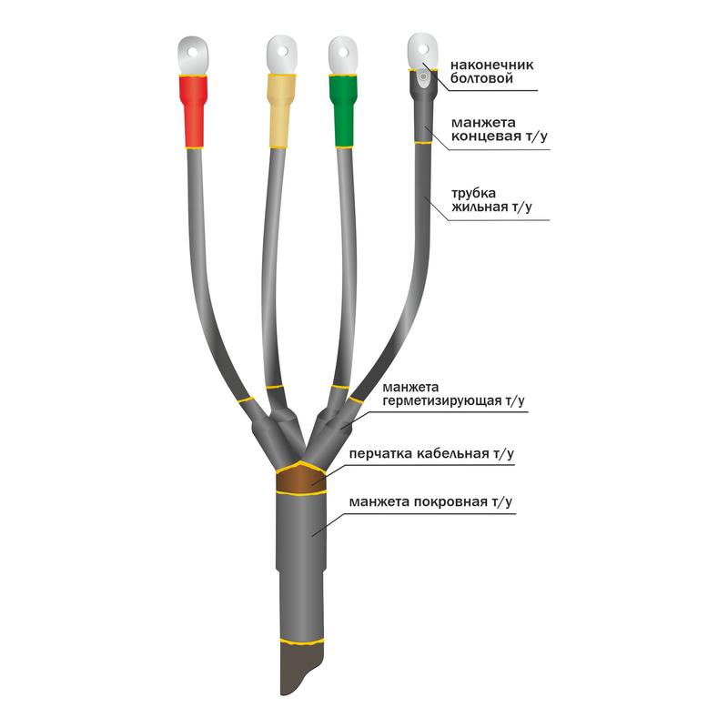 Муфта кабельная концевая внутр. уст. 1кВ 1ПКВТпН-4х(70-120) с болтов. наконечн. Нева-Транс Комплект 22020039