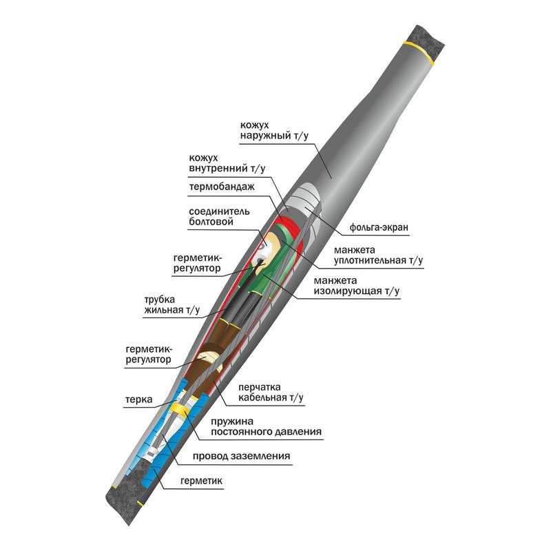 Муфта кабельная соединит. 10кВ 10СТп(тк)-3х(16-25) с болтов. соединителями Нева-Транс Комплект 22010029