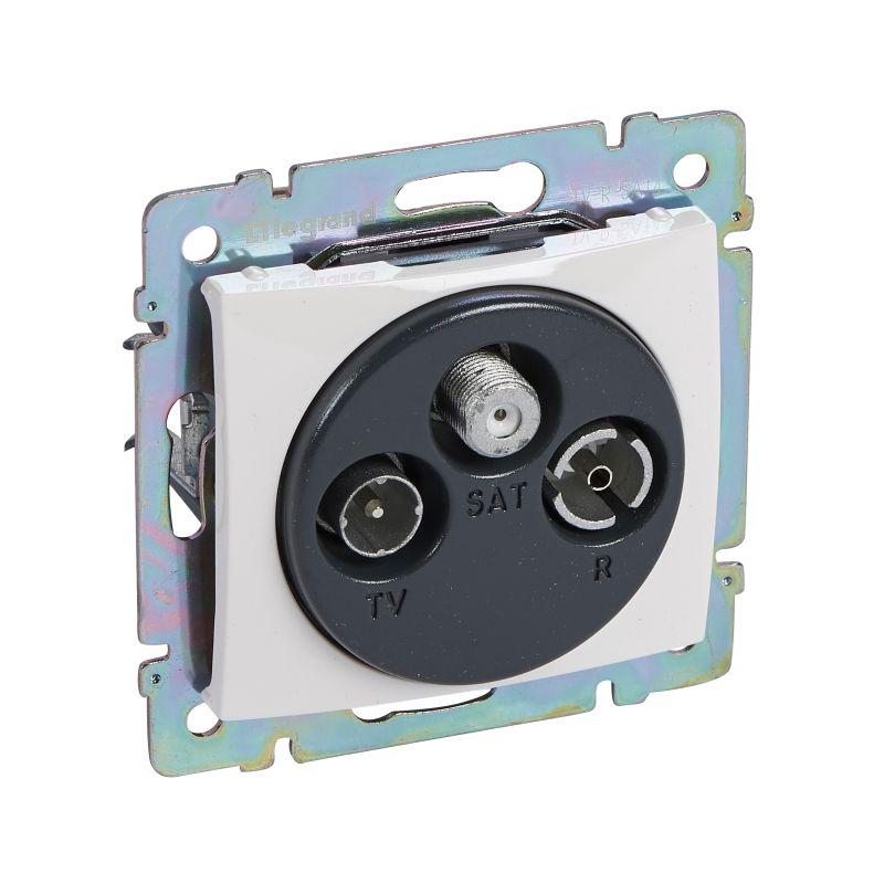 Розетка телевизионная TV/R/SAT СП Valena 1.5дБ 2400МГц двухкабельная с топологией "звезда" бел. Leg 770410