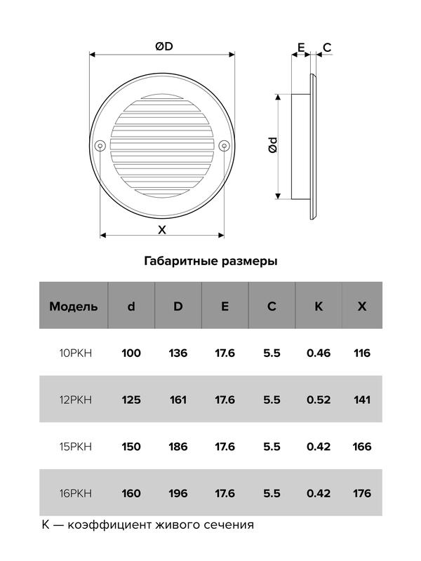 Решетка вентиляционная наружная круглая 161мм фланец 125 сер. StreetLine ERA 12РКН сер