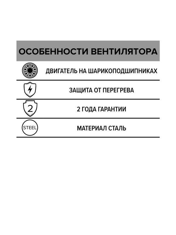 Вентилятор накладной осевой STORM 2п 220В 250мм ERA PRO STORM 250