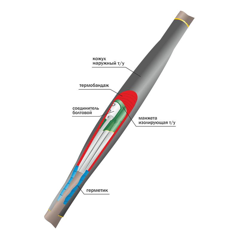 Муфта кабельная соединит. 1кВ 1ПСТ(тк)нг-LS-5х(16-25) с болтов. соединителями Нева-Транс Комплект 22040029