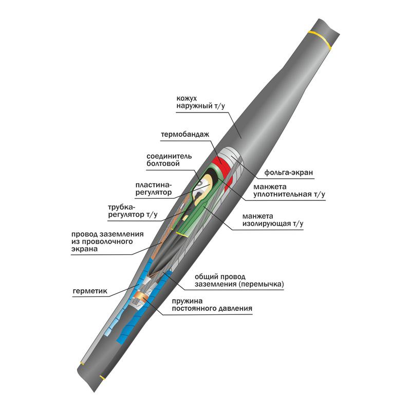 Муфта кабельная соединит. 10кВ 10ПСТб(тк)-3х(150-240) с болтов. соединителями Нева-Транс Комплект 22060003