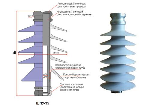 Изолятор ШПУ-35-А-М УХЛ1 AIZ ЦБ-00000218