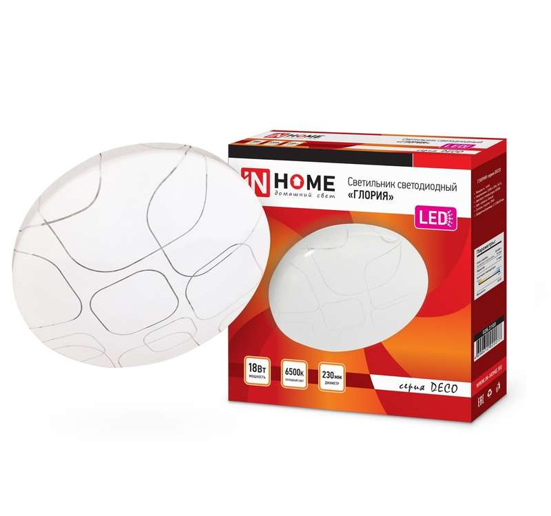 Светильник светодиодный DECO ГЛОРИЯ 18Вт 6500К 1620лм 230В 260х55мм IN HOME 4690612022277