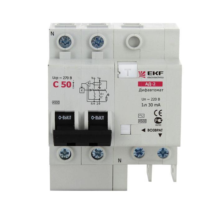 Устройство защитного отключения (УЗО)