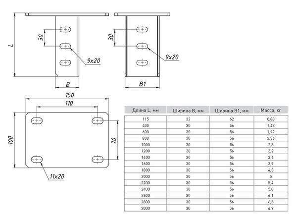 Кронштейн потолочный одинарный 2000мм 2.5мм EKF kpo2000